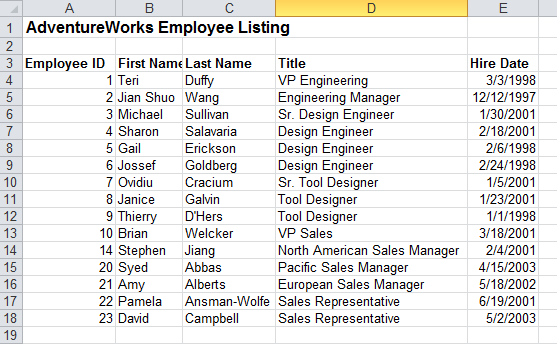 adventureworks database excel